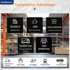 Надежный экспедитор из Китая в Великобританию, Канаду, Европу. Авиа- и морские грузоперевозки. Глобальные решения для доставки. - Product Image 2