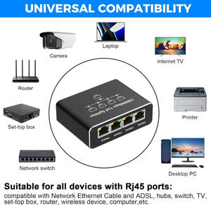 2025 Mới 1 3 Gigabit Ethernet Splitter 1000Mbps máy tính Hub chuyển đổi kỹ thuật số TV Mạng Thiết bị chuyển mạch tốc độ cao Mạng chuyển đổi Router - Product Image 6
