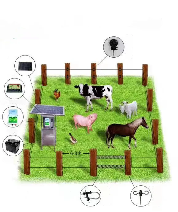 Clôture électrique de ferme pour animaux, enclos v, pour bétail, volaille, animaux domestiques