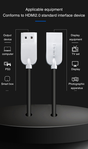 Tốc Độ Cao Siêu HD 4K 1080P PVC Cho Cáp <span class=keywords><strong>HDMI</strong></span> Độ Nét Cao 2K 4K Rất Mỏng Cơ Thể Phiên Bản <span class=keywords><strong>2</strong></span>.<span class=keywords><strong>0</strong></span>-Nhà Máy Trực Tiếp Giá Tốt - Product Image 4