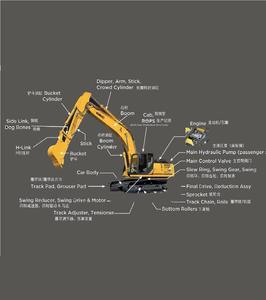 Suku Cadang Mesin Konstruksi Berkualitas Tinggi <span class=keywords><strong>EX120</strong></span>-5E Suku Cadang <span class=keywords><strong>Excavator</strong></span> Katup Kontrol Utama - Product Image 4
