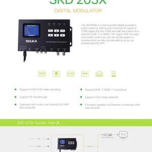 Kỹ thuật số mã hóa <span class=keywords><strong>modulator</strong></span> skd203x loạt HD CVBS vào H.264 mã hóa đầu ra DVB-T ISDB-T RF <span class=keywords><strong>modulator</strong></span> - Product Image 2