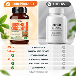 Suplemento de Cúrcuma y Curcumina GMP Shecome de Alta Absorción para el Soporte de las Articulaciones y Antioxidante, Suplemento Herbal de Cúrcuma y Curcumina - Product Image 5