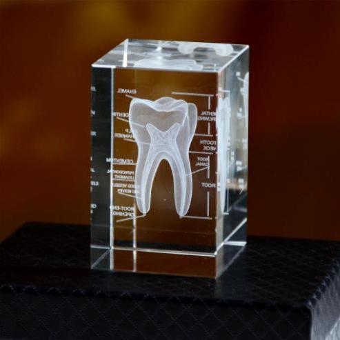 Dents