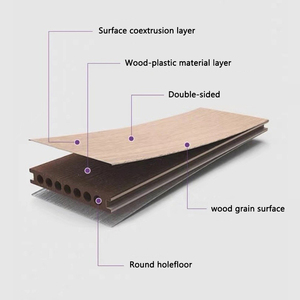 Hiện đại ngoài trời không thấm nước chống trượt WPC Composite decking Dễ dàng bấm vào mát mẻ cảm ứng sàn chải kỹ thuật bền cho bên ngoài - Product Image 5