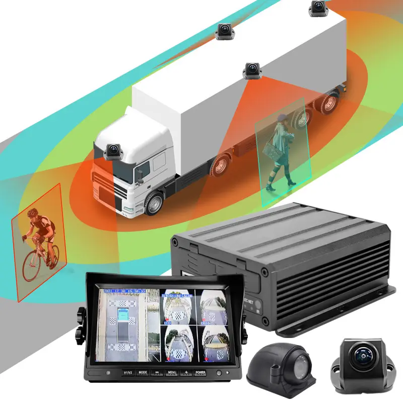 Drahtloses Blind-Spot-Erkennungs system mit 3g Wifi GPRS GPS Mobile DVR Wireless-Blind-Spot-Erkennungs system