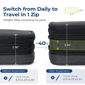 É<span class=keywords><strong>tui</strong></span> de voyage isotherme extensible pour insuline avec séparateur détachable pour les trajets quotidiens - Product Image 2