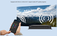 Huidu HD-A4L écran d'affichage LED couleur lecteur multimédia asynque