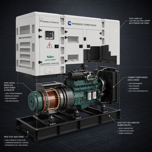 เครื่องกำเนิดไฟฟ้าเคลื่อนที่ JSST 1800 รอบต่อนาที <span class=keywords><strong>30</strong></span> กิโลโวลต์แอมแปร์ 120/240/380/440 โวลต์ เครื่องกำเนิดไฟฟ้าดีเซล 25 กิโลโวลต์แอมแปร์ 25 กิโลวัตต์ แบบเงียบ ราคาเครื่องกำเนิดไฟฟ้าดีเซล - Product Image 2