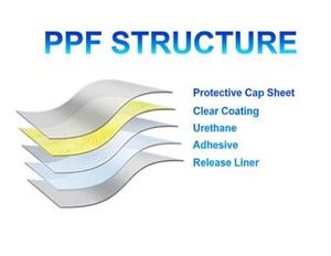 アストラム ASH15 オーロラ ダイヤモンド PPF：輝くホログラフィックペイントシールド |   マルチアングルカラーシフトTPU |   工場直送 - Product Image 6