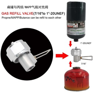 วาล์วเติมแก๊สกลางแจ้ง สีเงิน อุปกรณ์เชื่อมต่อถังแก๊ส MAPP โพรเพน - Product Image 5