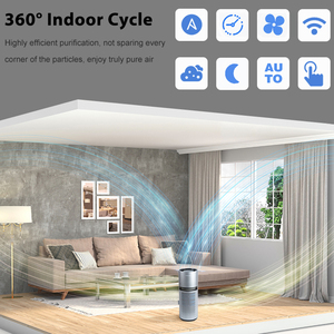Purificateur d'air intelligent de haute qualité pour la maison et le bureau, avec commande tactile, réglage automatique de la vitesse du ventilateur et humidificateur - Product Image 4