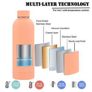 Bouteille d'eau isotherme en acier inoxydable sans BPA, écologique, pour adultes, réutilisable, 500 ml, avec revêtement en caoutchouc, cadeau d'entreprise - Product Image 3