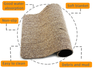 Tapis de porte super absorbant, lavable, antidérapant, pour les entrées, tapis anti-saleté, grattoir à chaussures avec dos en PVC - Product Image 4