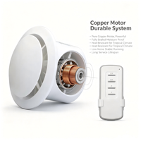 4 Zoll Elektrischer Zweiweg-Wandventilator Kupfermotor Doppelkugellager Kunststoffblätter Fernbedienung 50Hz OEM/ODM