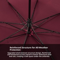 Parapluie de golf pliant automatique à logo personnalisé avec protection UV, anti-vent, 12 baleines - Vente en gros