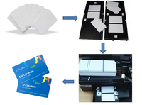 Großhandel Hochwertige Weiße Kunststoff-PVC-Karten ohne Splitter, Bedruckbare Blanko-Visitenkarten für Epson oder Canon Drucker