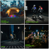 Lampe de poche HD03 à clipser 680LM USB-C lampe de poche rechargeable Mini projecteur/projecteur portable torche EDC RGB avec aimant
