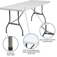 Offre Spéciale événements extérieurs d'intérieur épousant la table à manger se pliante en plastique blanche rectangulaire populaire de pique-nique de HDPE