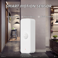 Détecteur de mouvement infrarouge intelligent sans fil Tuya Smart WiFi Zigbee pour la sécurité domestique