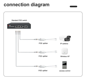 Plastique étanche 10/100 Mbps POE IEEE802.3af/at DC38V-57V vers 12V/1A pour moniteur CCTV et caméra IP - Product Image 3
