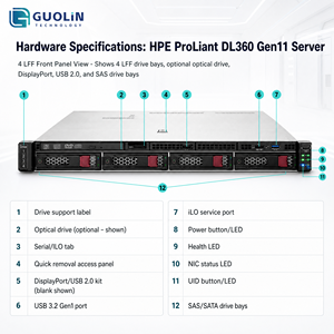 Servidor Redundante HPE ProLiant DL360 Gen11 1U 8SFF Intel 5515+ 10GbE de Doble Puerto y 2x1000W Titanium al por Mayor - Product Image 5