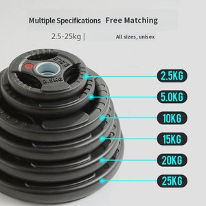 Plaques de musculation en <span class=keywords><strong>fonte</strong></span> de fer recouvertes de caoutchouc avec un grand trou de 5 cm pour l'équipement de musculation - Product Image 3
