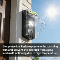 SIXWGH Housse de protection étanche en PC haute transparence pour sonnette vidéo avec bande lumineuse large compatible Ring/Blink, étanche et anti-poussière