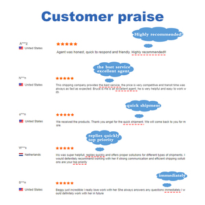 Frete Aéreo Promocional <span class=keywords><strong>OEM</strong></span> com Ótimo Preço de Xangai, China para o Armazém FBA LAX9, EUA, São Paulo, Estados Unidos - Product Image 5