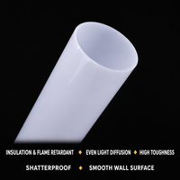 Tube diffuseur de lumière LED blanc laiteux, résistant aux chocs, résistant aux hautes températures, indéformable, pour lampes de table, appliques murales, 25mm