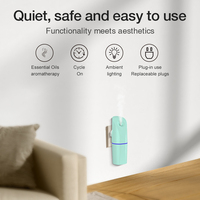 Diffuseur d'huiles essentielles électrique 100ml en plastique sans eau pour bureau à domicile et hôtel, petit diffuseur mural enfichable et silencieux
