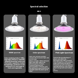 Lampada per Coltivazione COB a Spettro Completo 18W per Frutta <span class=keywords><strong>del</strong></span> <span class=keywords><strong>Drago</strong></span>, Fragole, Verdure, Illuminazione Supplementare per Serra, Corpo in Alluminio, IP65 - Product Image 4