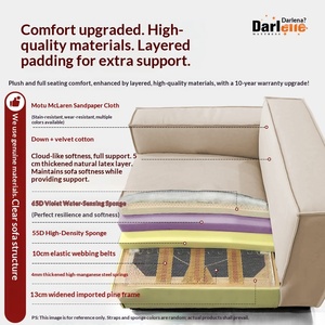 Sofá Italiano Minimalista Moderno de Diseño Recto con Cubierta de Tela Escarchada para Sala de Estar de Apartamentos Pequeños - Product Image 2