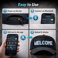 Gorra de Béisbol con Pantalla LED Iluminada y Logotipo Personalizado, Controlada por Bluetooth a través de Aplicación, Pantalla RGB Programable con Mensajes Desplazables para Fiestas