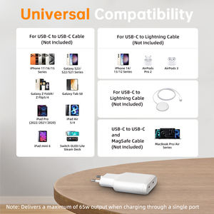 <span class=keywords><strong>Cargador</strong></span> Superrápido PD de 30 W con Certificación CE Rohs, Estándar Europeo, para <span class=keywords><strong>iPhone</strong></span>, <span class=keywords><strong>Mac</strong></span>, Samsung, Compacto, Portátil, Delgado - Product Image 4