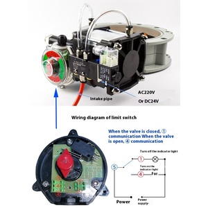 Válvula Neumática Xinghuo DN100-600 de Aluminio con Brida Simple/Doble para Agua a Temperatura Normal, Modelo de Uso General - Product Image 3