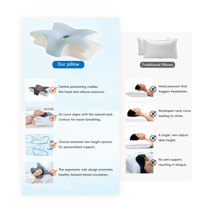 Almohada Ortopédica YUE RISE OEM ODM para Alivio del <span class=keywords><strong>Dolor</strong></span> <span class=keywords><strong>Cervical</strong></span>, Soporte Ergonómico, Antiácaros, Agradable al Tacto, para Hotel, Venta al Por Mayor - Product Image 3