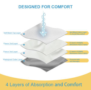 Último diseño tamaño personalizado XS S M L absorbente Muti Color lavable suave mascota pañal mujer perro bragas mascota pañal falda - Product Image 6