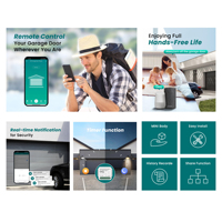 Module d'interrupteur intelligent pour porte de garage Tuya ZigBee, kit de capteur magnétique AC100-240V, application à distance, interrupteur intelligent