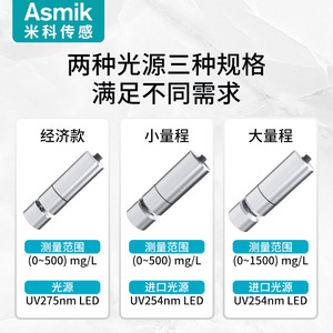 Industrial Online <b>Water</b> Quality Analyzer MIK-ADS2000 COD Turbidity <b>Sensor</b> Probe 12-24VDC Self-Cleaning High Precision - Product Image 2