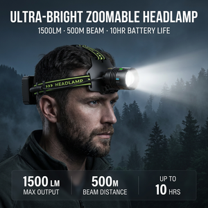 Lampe frontale LED étanche IPX6 haute puissance 1500LM, 7500mAh, zoomable, magnétique, avec capteur de mouvement pour la pêche, la patrouille et le camping - Product Image 2