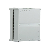Boîtier de distribution extérieur personnalisable Namunanee 600x500x200mm en ABS, étanche IP66, durable et poli