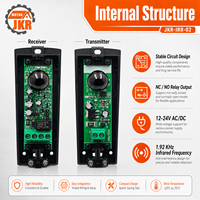 Moteur de porte coulissante infrarouge à faisceau unique DC12V-24V avec protection de sécurité, vis moderne, garantie 1 an - Meilleure vente du fabricant