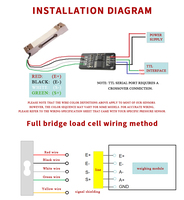 Amplificador de Celda de Carga Industrial con PCB, Transmisor Digital TTL RS485 Modbus DC12-24V para Uso en Control de Peso y Dosificación