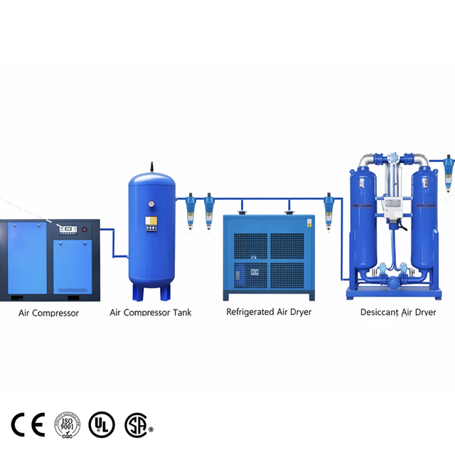 Low Noise Compressor air Pump 10hp 20hp 30hp 40hp Industrial Rotary Screw air Compressor for Factory,sandblasting,Woodworking