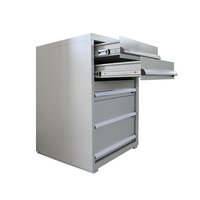 Gabinete de Herramientas Industrial Resistente con 5 Cajones y Cerradura para Taller
