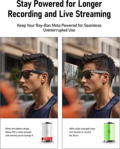 Câble de chargeur clip de 1.5m pour RayBan Meta Wayfarer/Skyler/Headliner Smart Glasses Étui officiel pour une utilisation sans couture tout en portant - Product Image 6