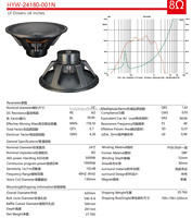 Énorme caisson de basses 24 pouces, haut-parleur néodyme à bobine vocale 5000W RMS 7 pouces pour système de sonorisation Line Array professionnel, 24180-001N