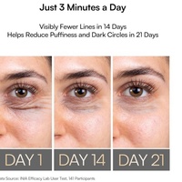 Outil de massage facial et oculaire personnalisé, imitant et non reproduisant les modèles existants, avec thérapie par lumière rouge sous les yeux. Pas d'échantillons, pas en stock.