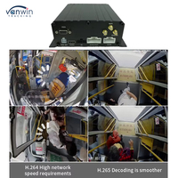 Caméra de surveillance de flotte 4CH MDVR avec 4G WiFi & GPS Installation facile pour logiciel de bus de camion de taxi CMSV6 pris en charge